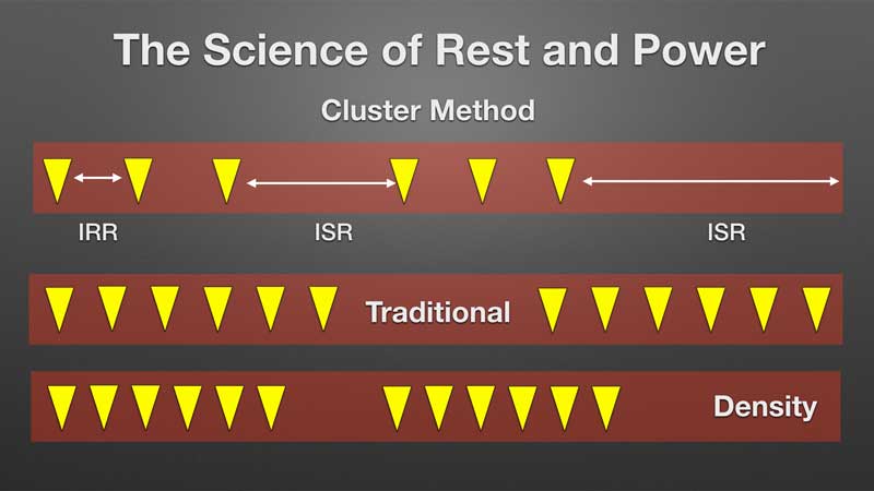 Cluster-Training-Infographic.jpg