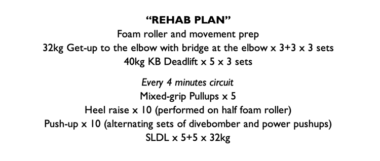 Rehab plan after surgery