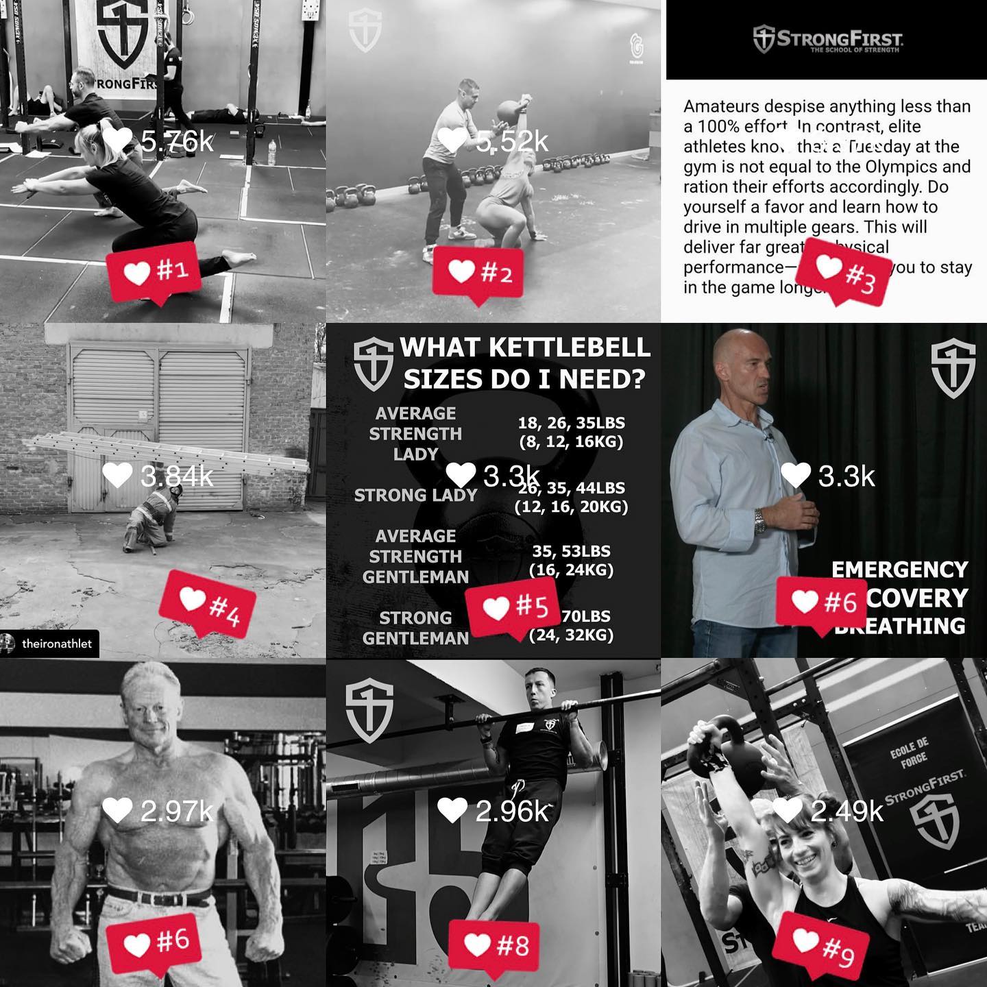 #strongfirst #top9of2021 #bestrongfirst
