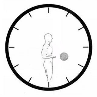 SFG Clock—Kettlebell Clean 9 o'clock