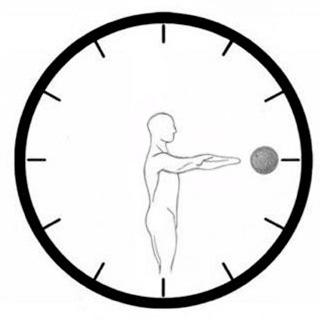 SFG Clock—Kettlebell Swing 3 o'clock