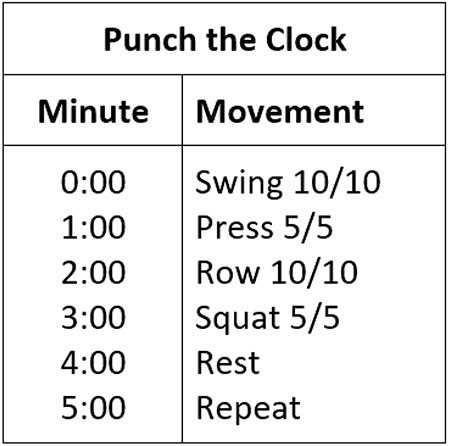 Punch the clock table